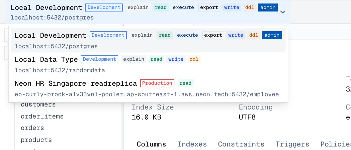 Access control permissions